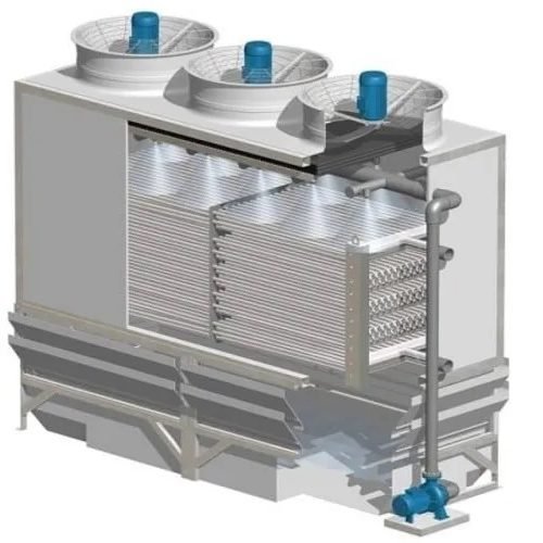 Closed Cooling Towers